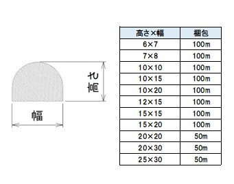 CRスポンジ紐甲丸(ネオロン)_2