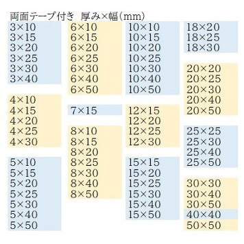 ネオロン角紐 カット品 30×40 - その他道具、工具